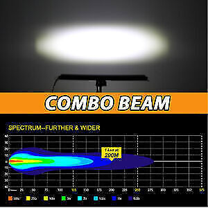 6D 14" LED Light Bar Shock Tower Mount Brackets Fit Can-am Maverick X3 DS RS MAX