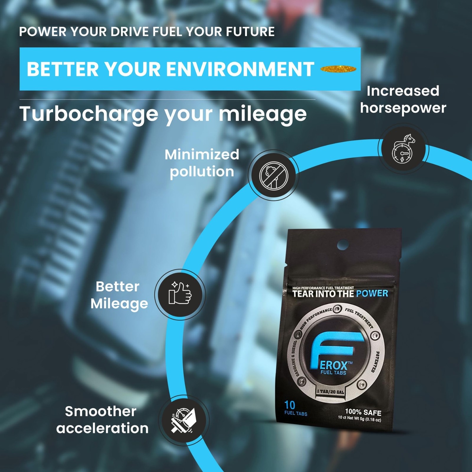 Ferox Fuel Additives | 10 Tabs for Car | Fuel System Cleaner for Ga... Fast Ship