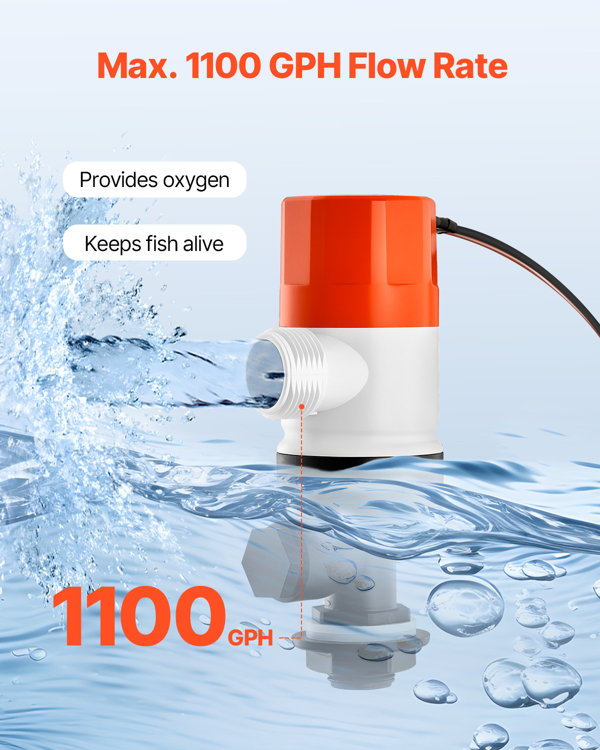 Livewell Pump for Boat 12V 1100GPH Livewell Aerator Pump Straight 2 Inlets