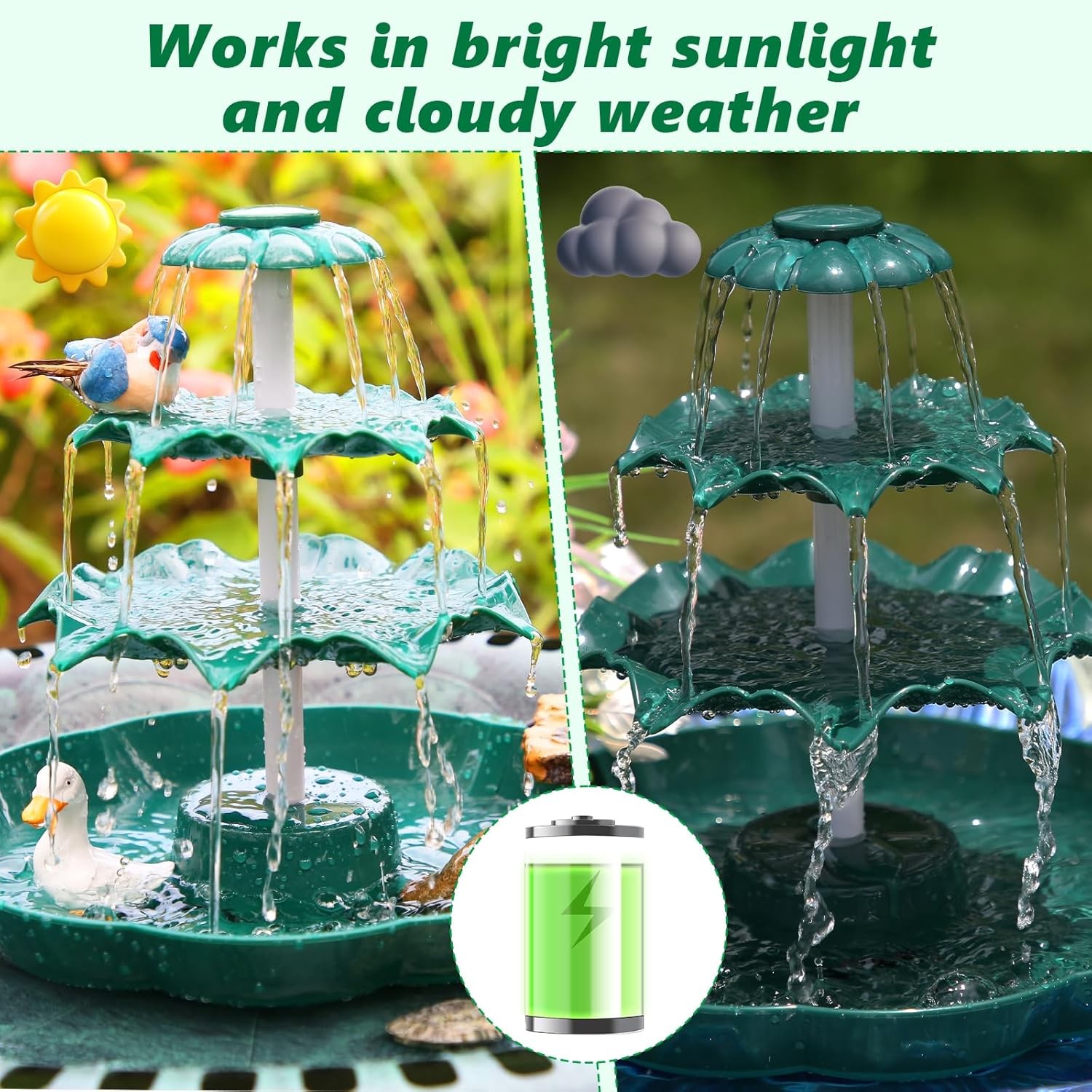 Solar Fountain, Solar Powered Water Fountain – 6.5W Dark Green 3-Tier Fountain,g