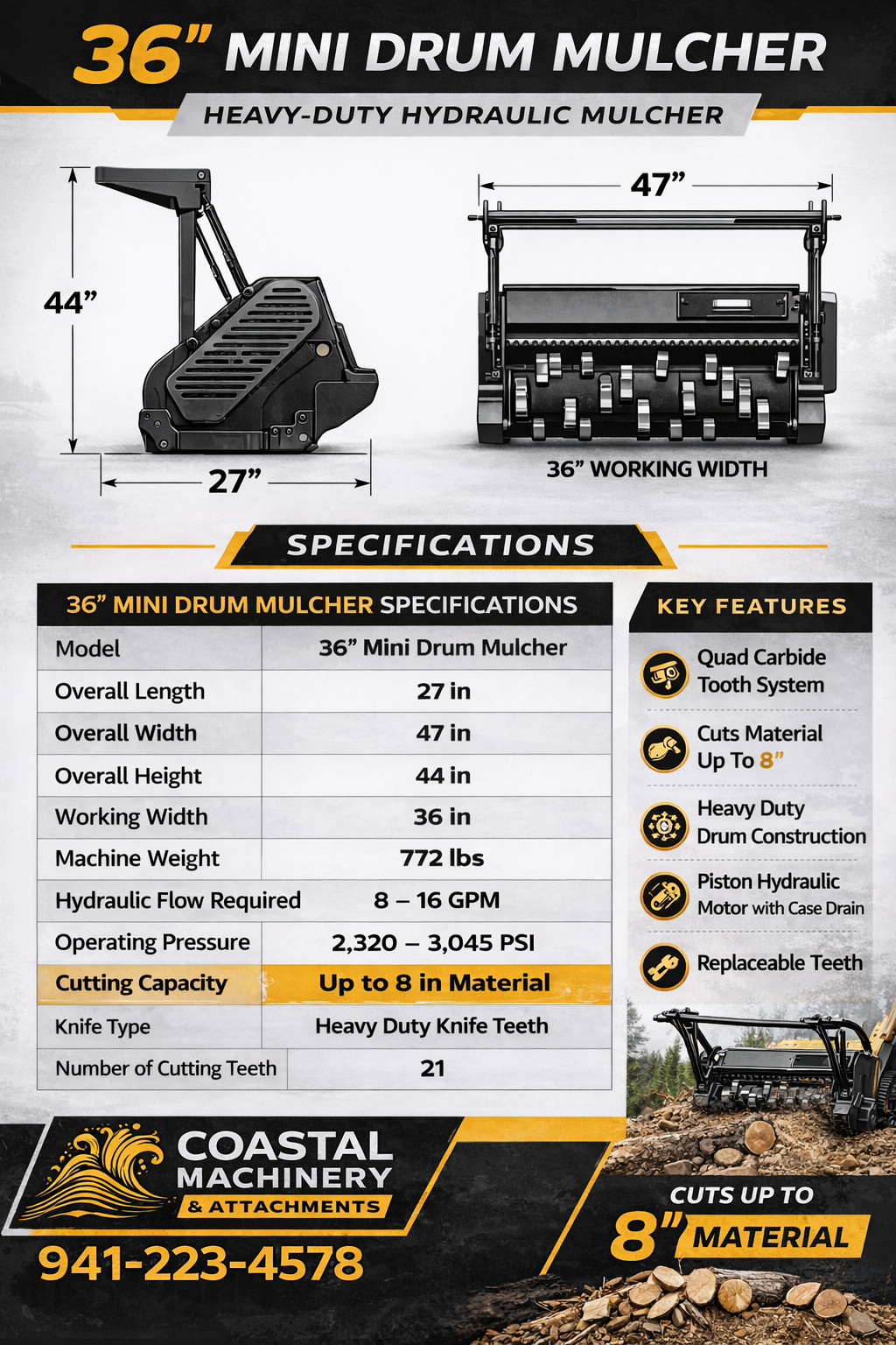 36" Mini Skid Steer Drum Mulcher Forestry HEAVY DUTY Attachment Bobcat MT
