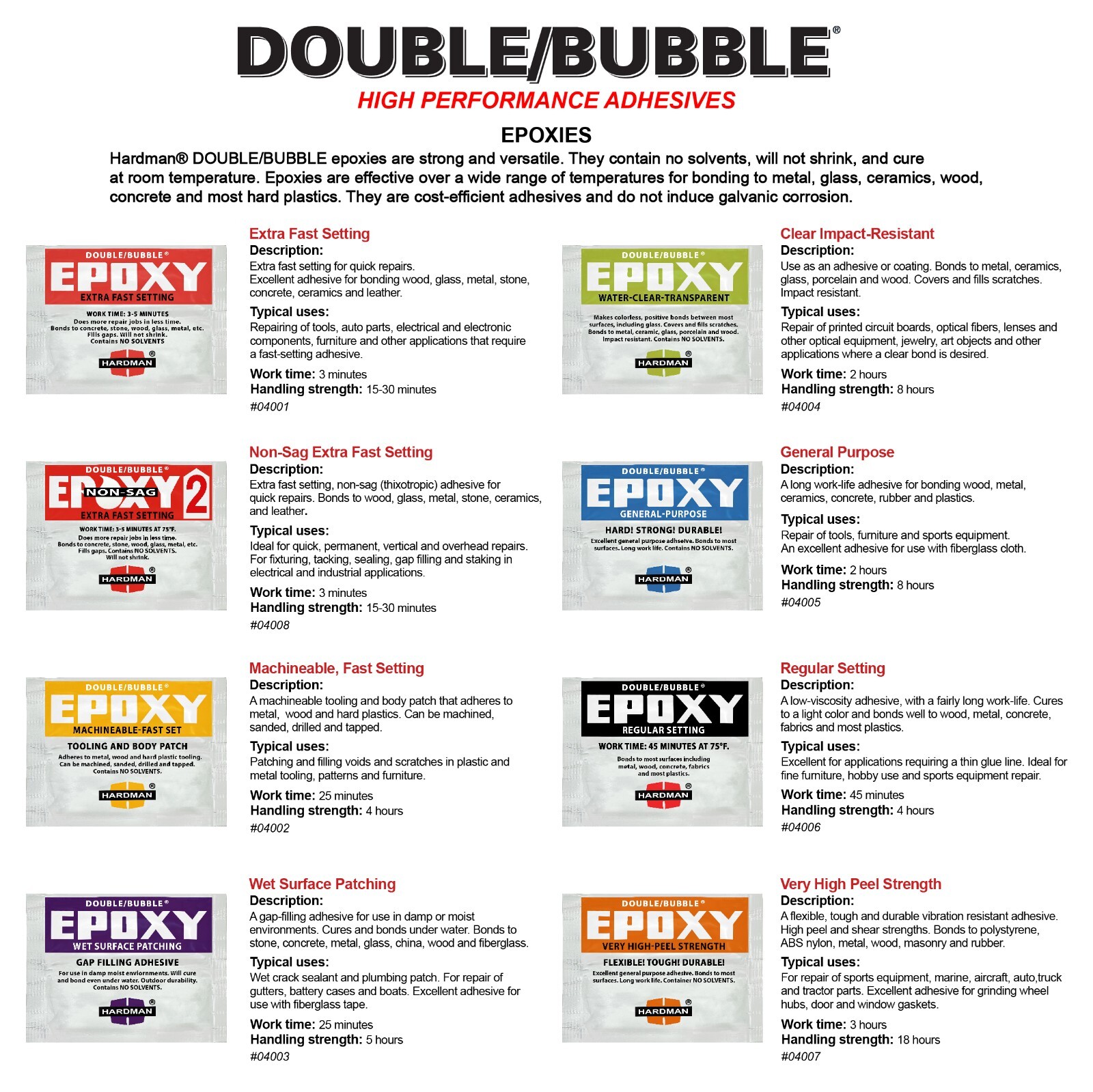 Hardman Double Bubble Red Extra Fast Setting Epoxy Adhesive - 04001 (5 Pack)