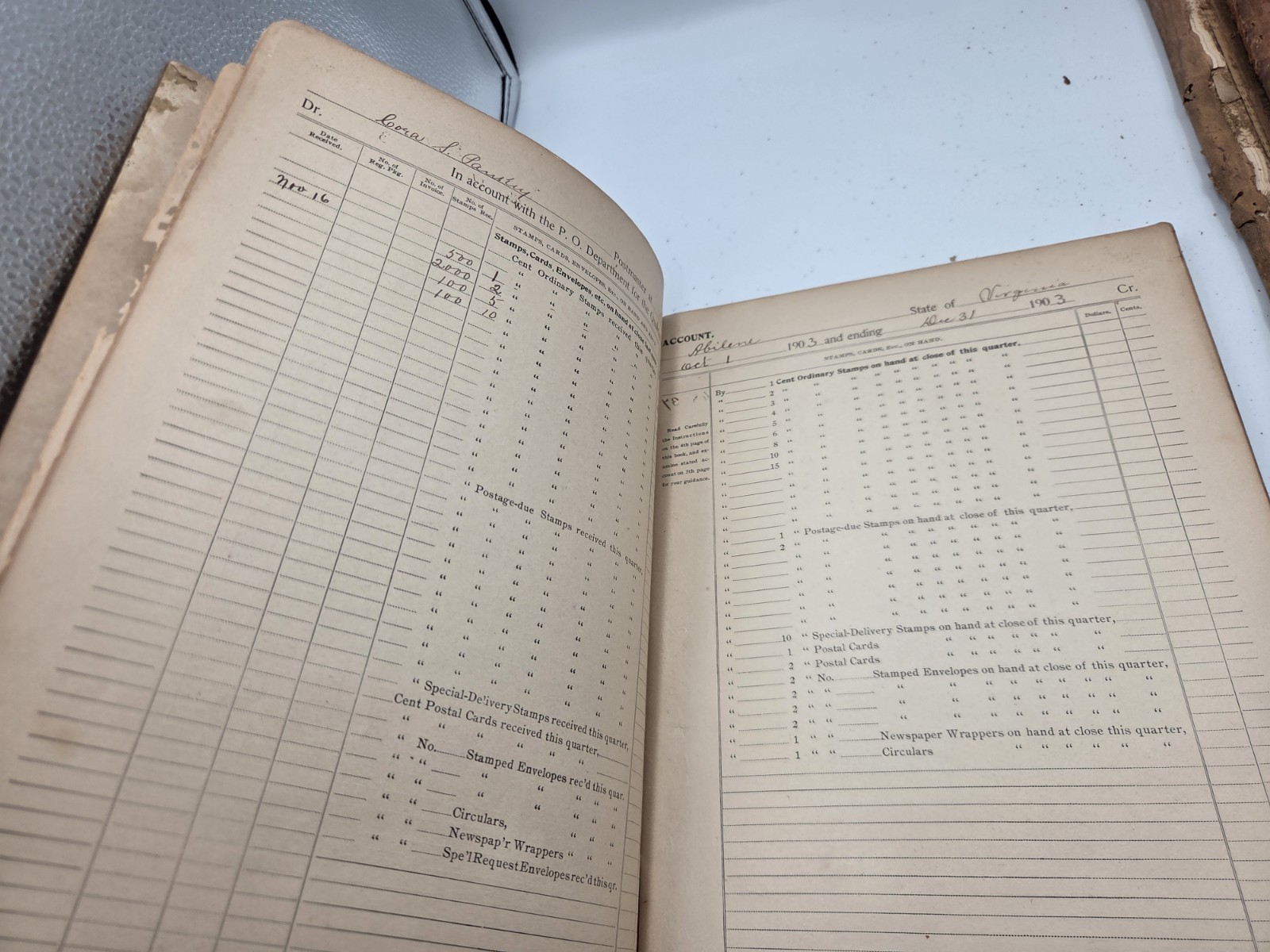 (4) Antique Postmasters Account Record Book 4th Class Abilene Virginia 1899-1906