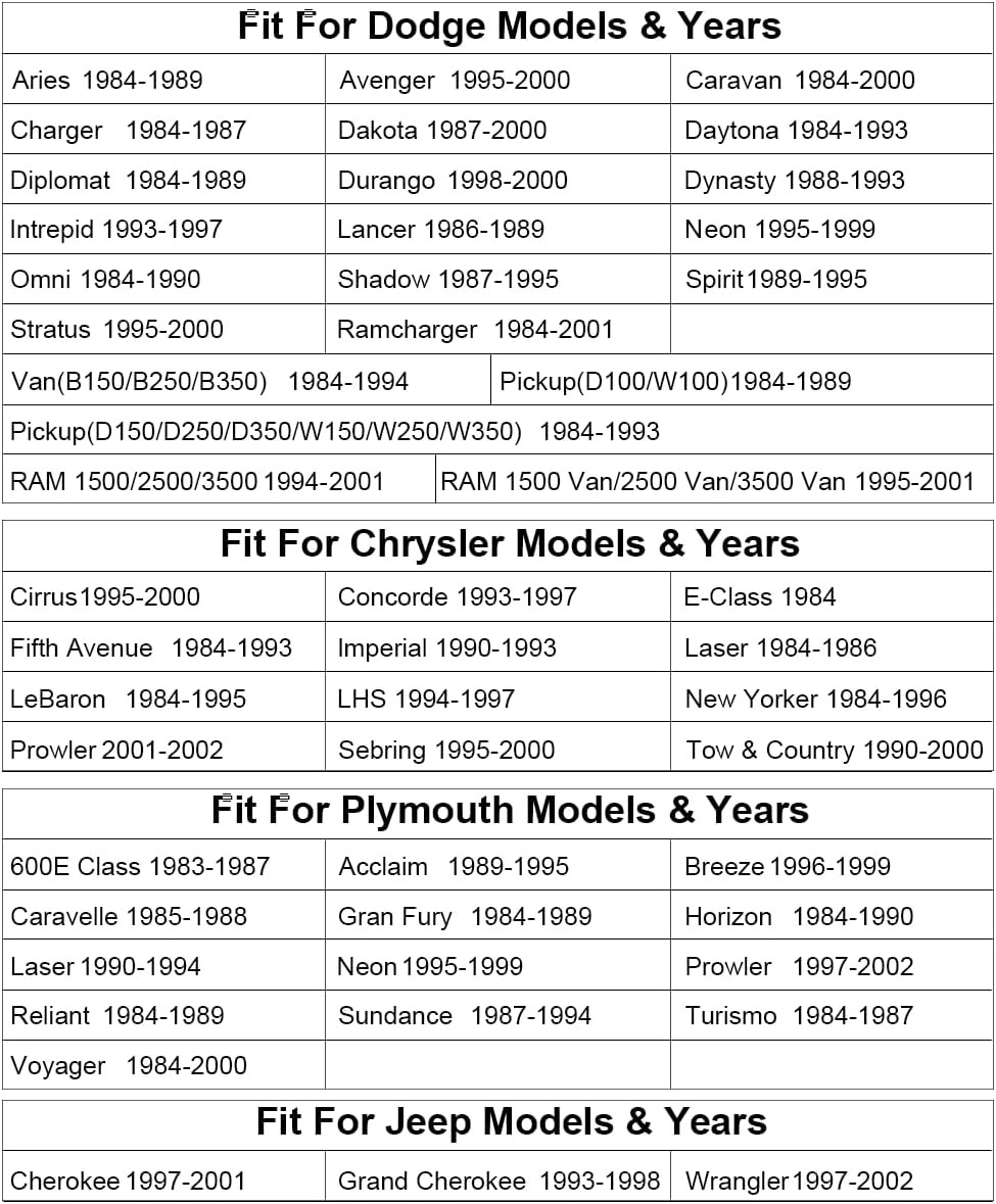 Car Stereo Radio For Jeep Cherokee 1997-2001 Carplay Android 15 GPS 4+64G