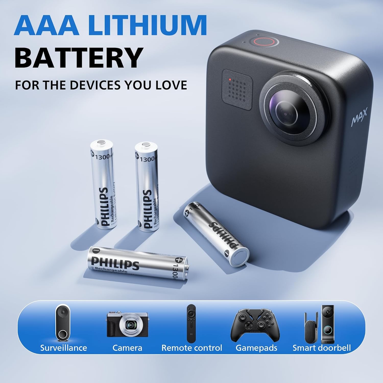 PHILIPS Rechargeable Lithium AAA Batteries with Fast Charger 8 Pack 1.5V 1300mWh