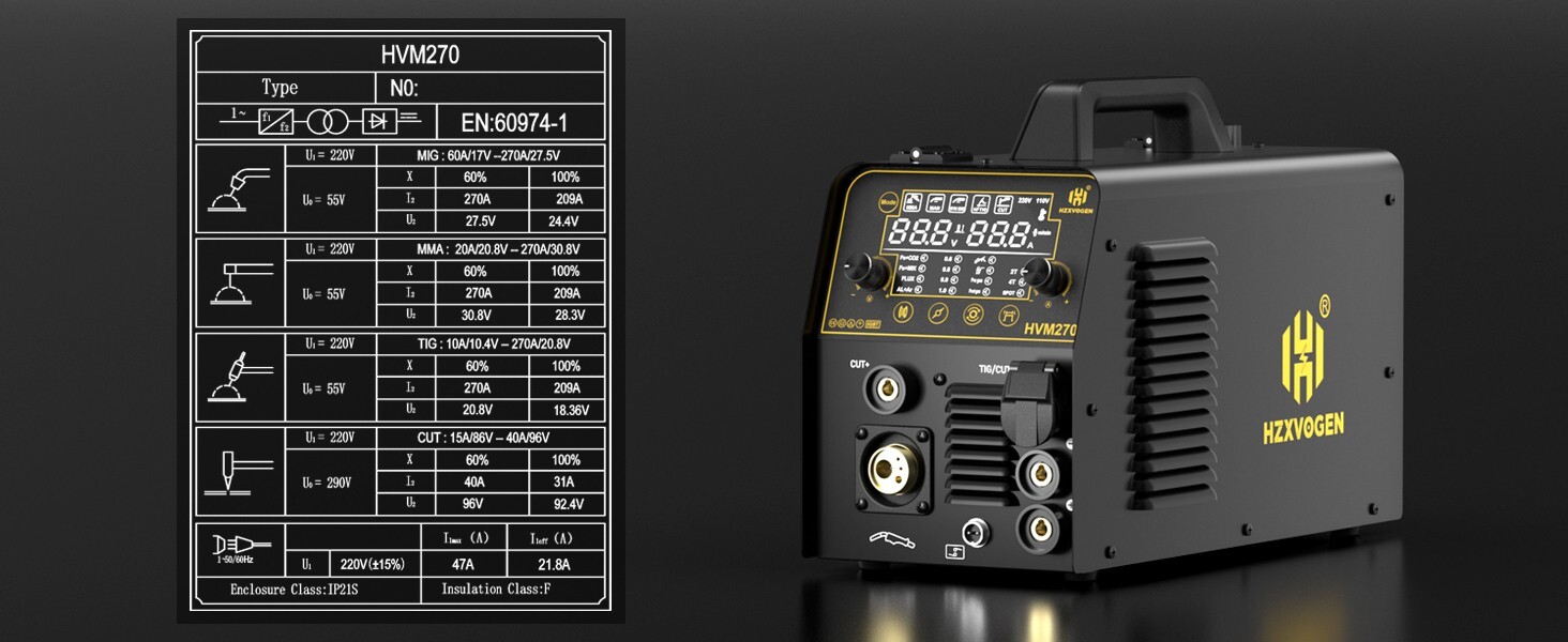 6 in1 MIG/CUT/TIG/MMA Welder 220V 250A Gas/Gasless Welding Machine Plasma Cutter