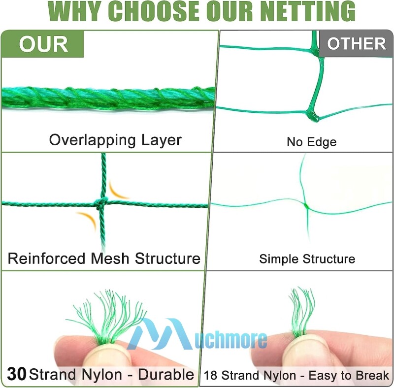 Heavy-Duty Growing Net Garden Trellis Netting for Vine Plants Fruits Flowers Veg