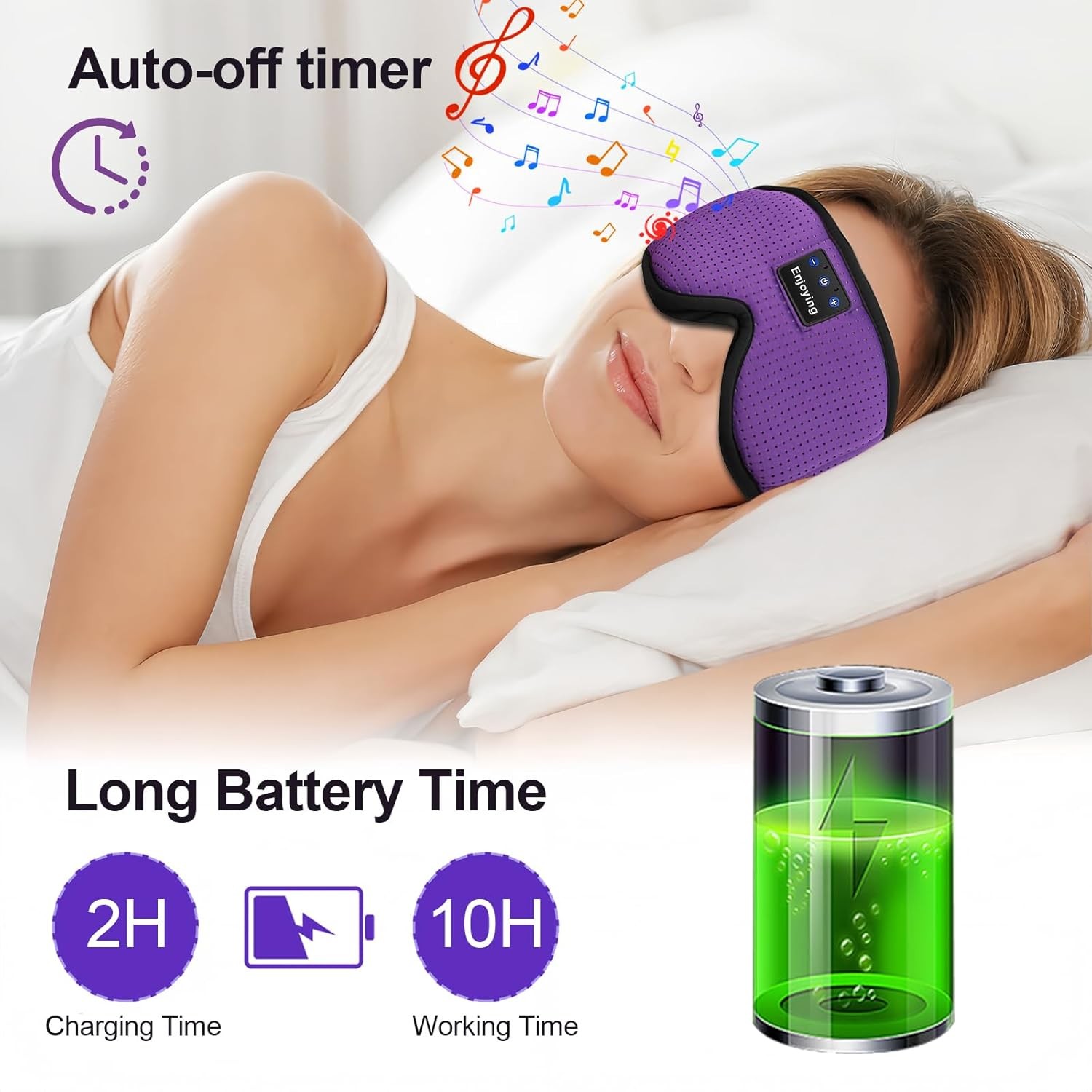 Sleep Headphones, Sleep Mask Bluetooth Wireless Music Eye Mask, Sleeping Mask