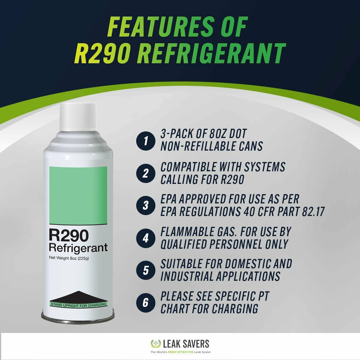 Leak Saver R290 Refrigerant | Upright Charging Self Sealing Can 8oz | 3pk or 6pk