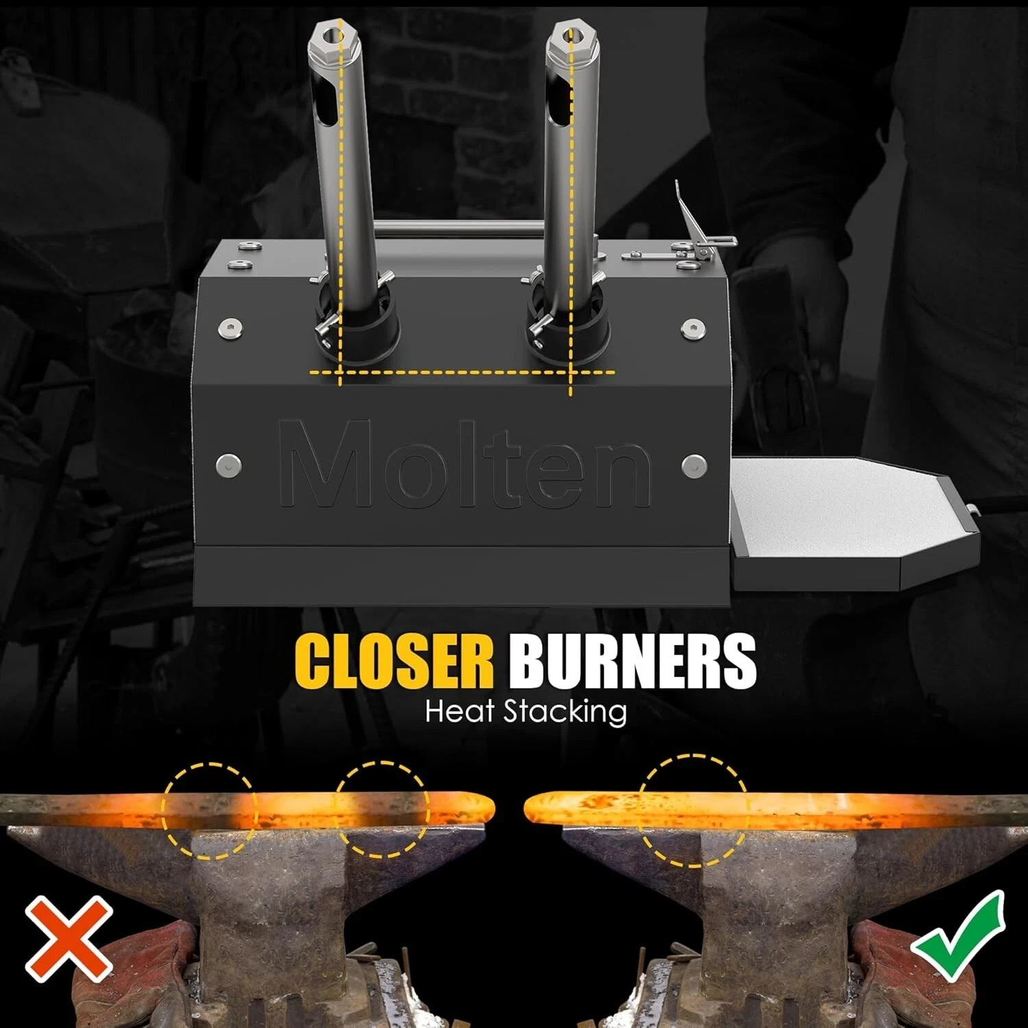 Blacksmith Forge Double Burner Propane Gas Forge for Knife Making Efficient Heat