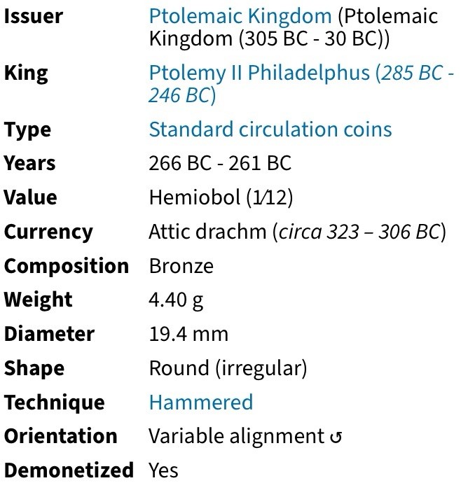 Alexandria Egypt under Greek Rule Coin King Ptolemy II Rare Genuine Zeus Eagle