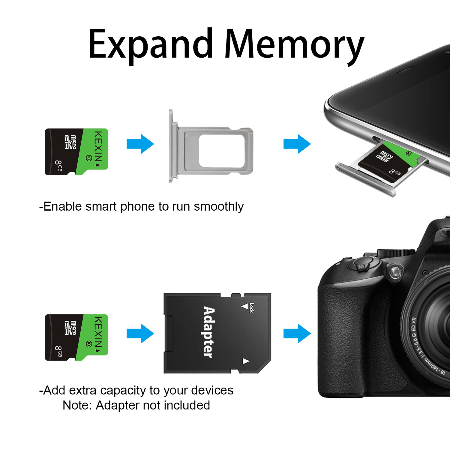 KEXIN 8GB Micro SD Card microSDHC Memory Card UHS-I C10 Micro SD Card Wholesale