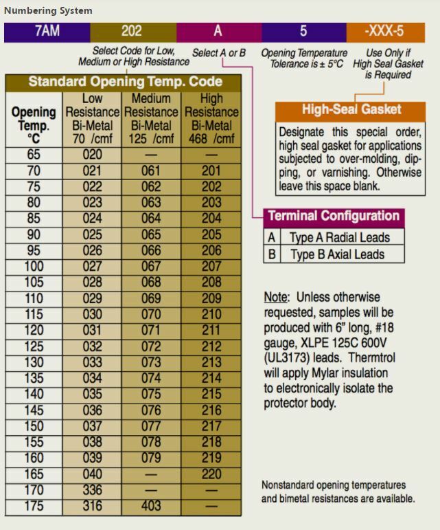 Klixon 7AM Series N7AM027A5 Thermal Protector Radial Low Resistance 100C, Klixon