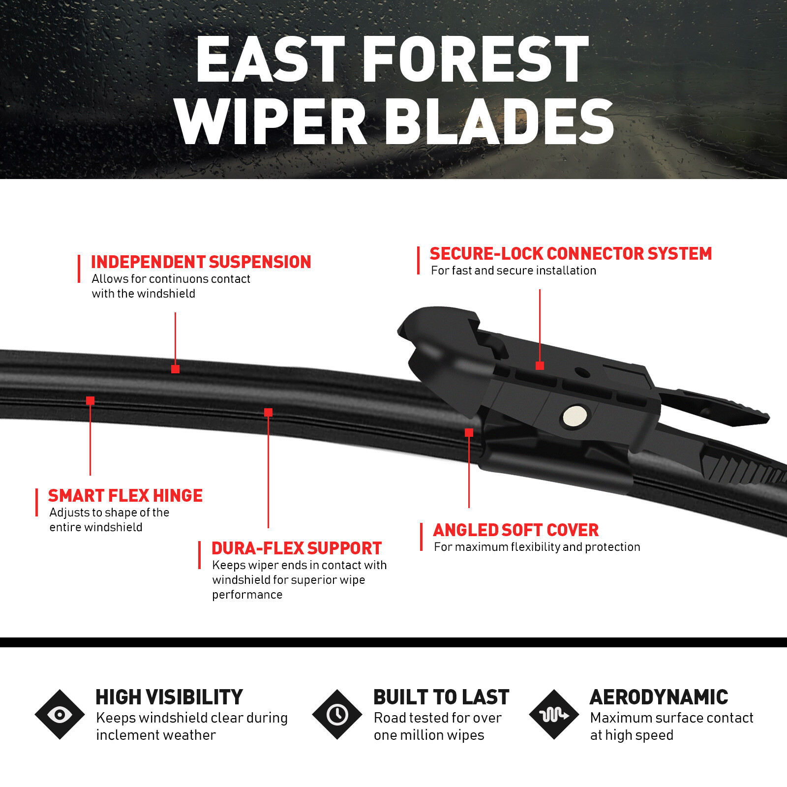 Set of 3 - 26" 22" 11" OEM Windshield Wiper Blades For Ford Explorer 2011-2019