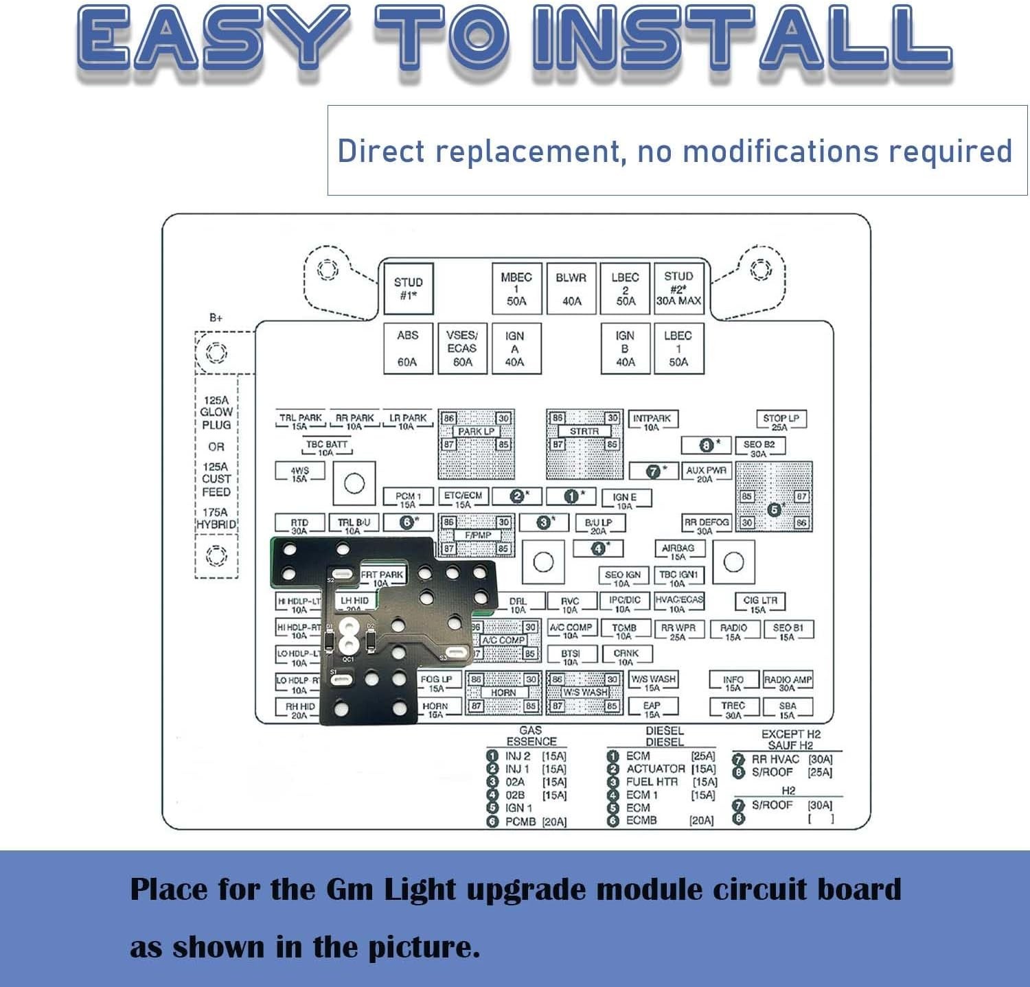 6 High Mod Headlight Module for 2003–2007 Chevy Silverado GMC Sierra Trucks