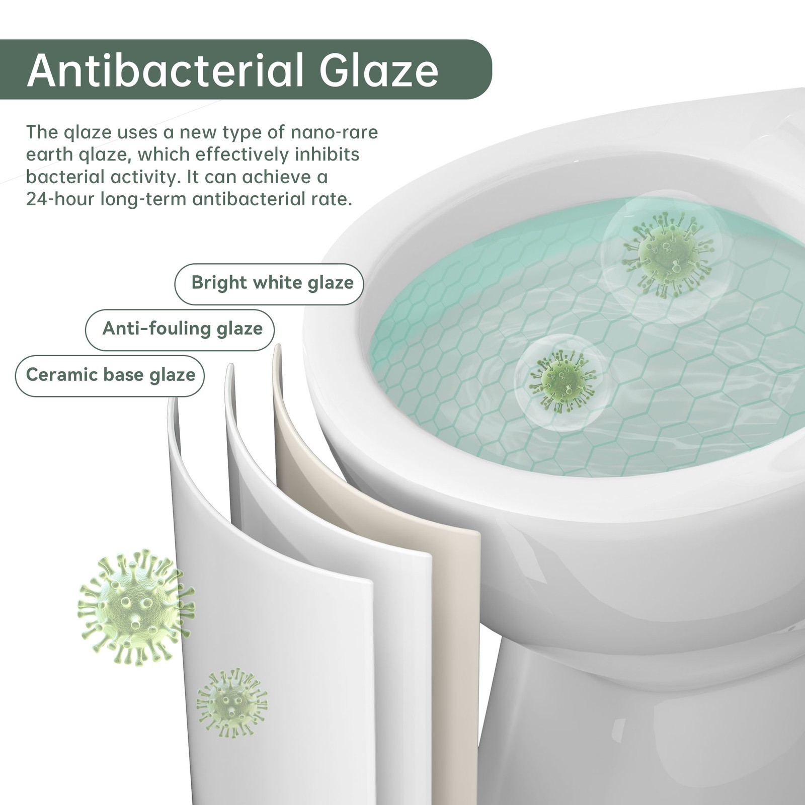 19inch Two Piece Rear Outlet Toilet 1/1.6GPF with Tank Extra Extension Pipe