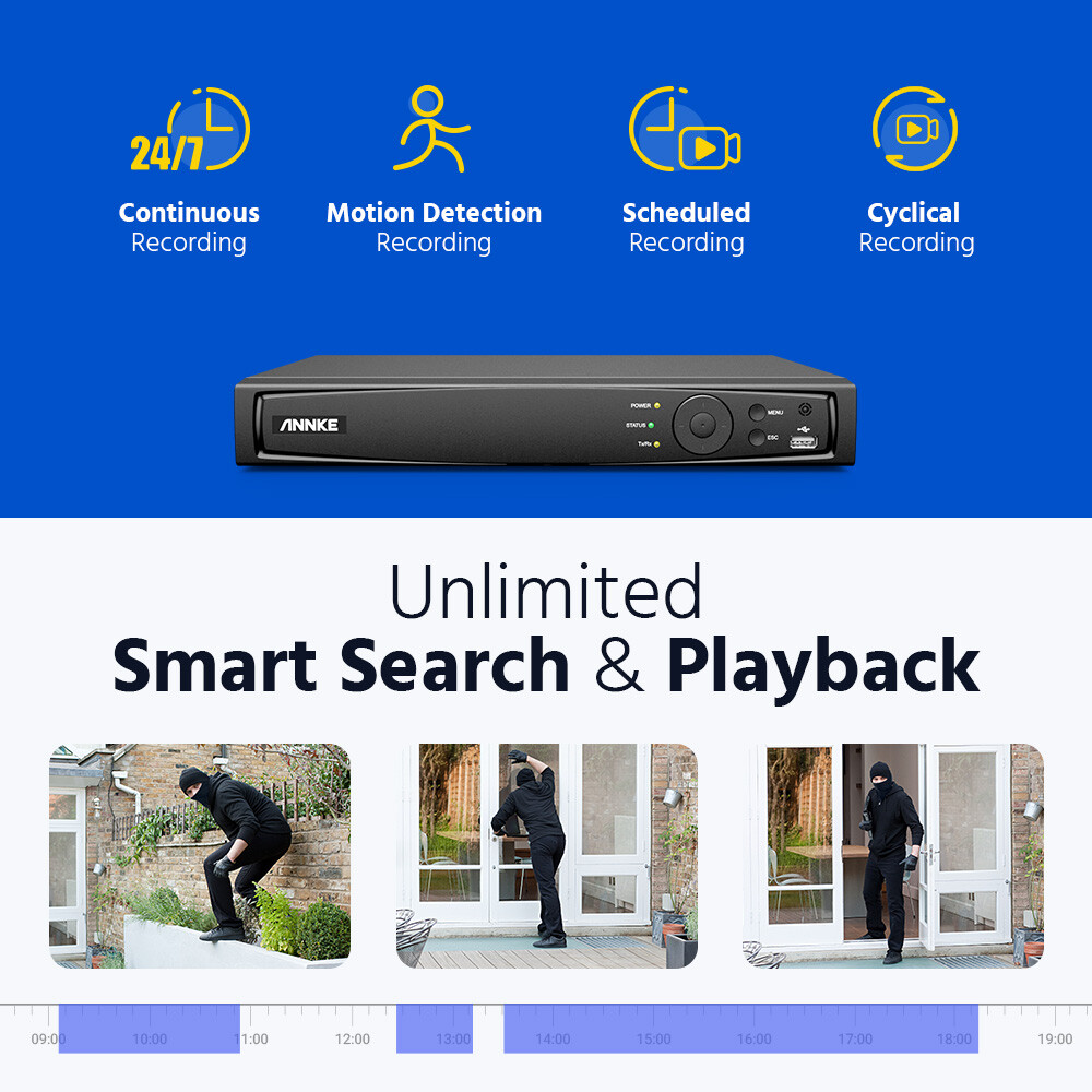 ANNKE 16CH 12MP NVR 3K 5MP POE AI Security Camera System Audio Recording H.265+