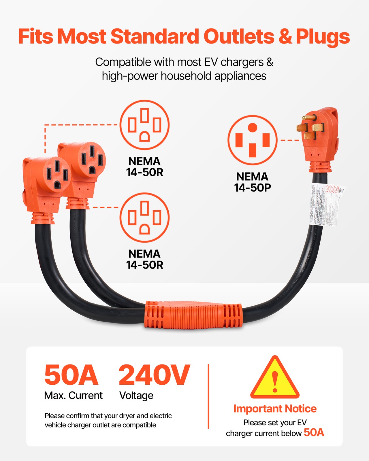 VEVOR Y Splitter Adapter Cord 50 Amp NEMA 14-50 4 Prong 240V Splitter for RV EV