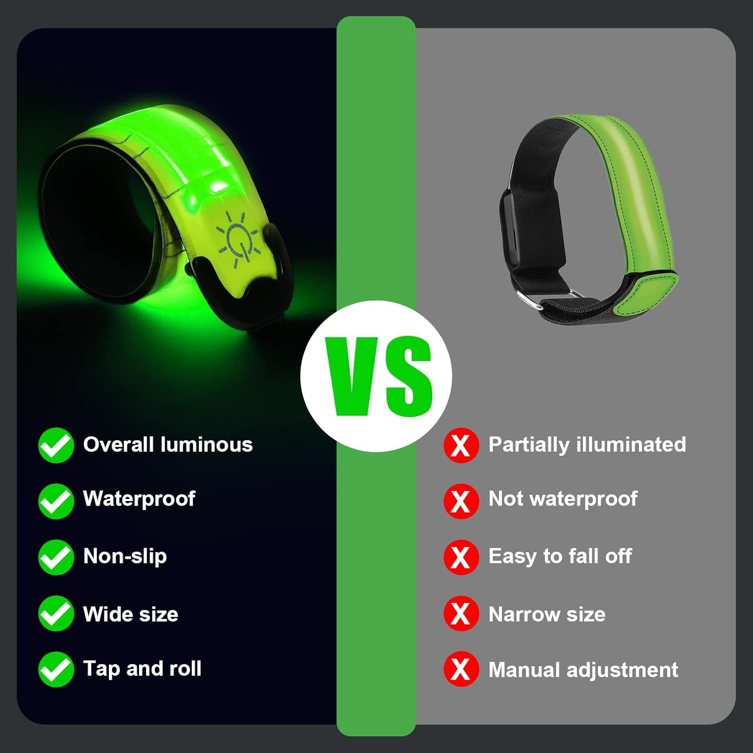 2Pack Rechargeable LED Armband High Visibility Running Lights for Night Safety