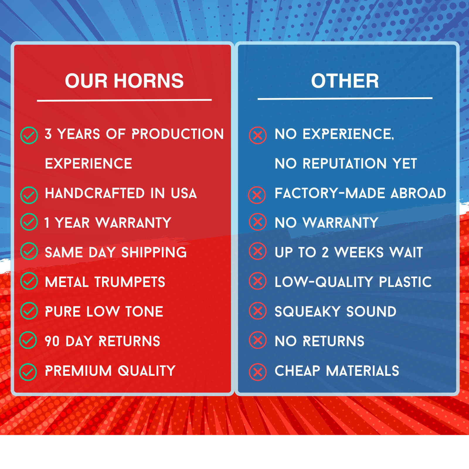 💥Milwaukee PREMIUM 18V impact Train Air Horn 4X QUADRUPLE Loud Air Trumpet