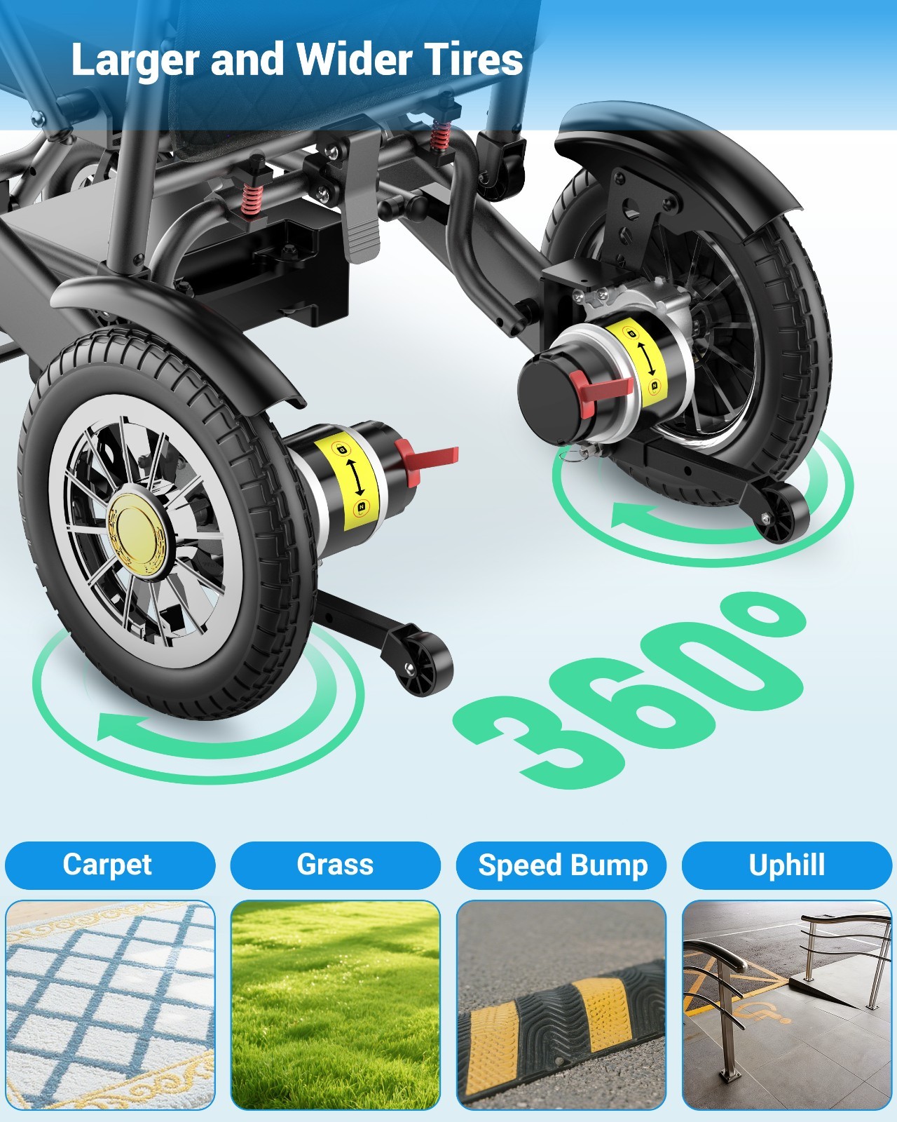 30 Mile Range Foldable Electric Wheelchairs for Adults & Seniors, Black