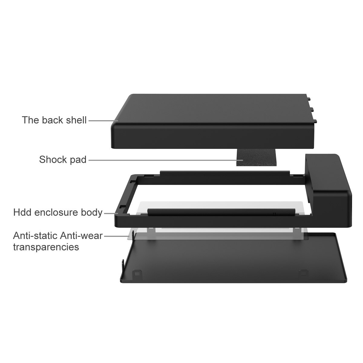 ORICO 2.5\"/3.5\" External Hard Drive Enclosure USB3.0 SATA HDD/SSD Case 18TB