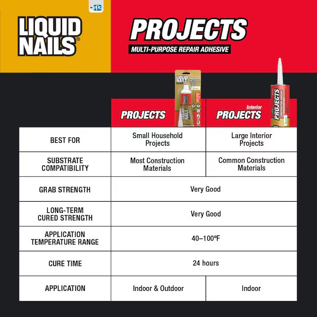 LIQUID NAILS Small Projects 4 -fl oz All purpose Paste Multipurpose Adhesive