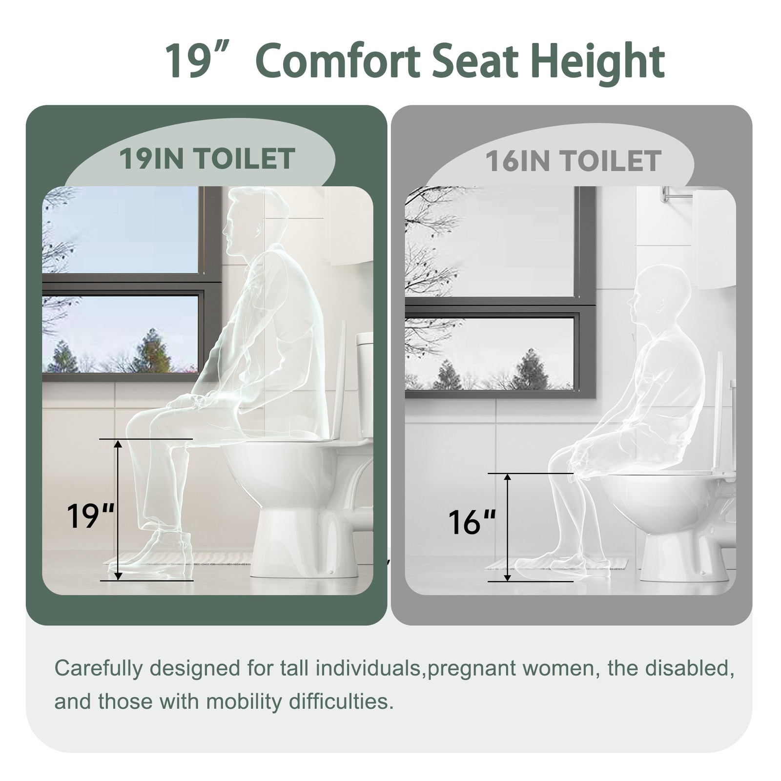 19inch Two Piece Rear Outlet Toilet 1/1.6GPF with Tank Extra Extension Pipe