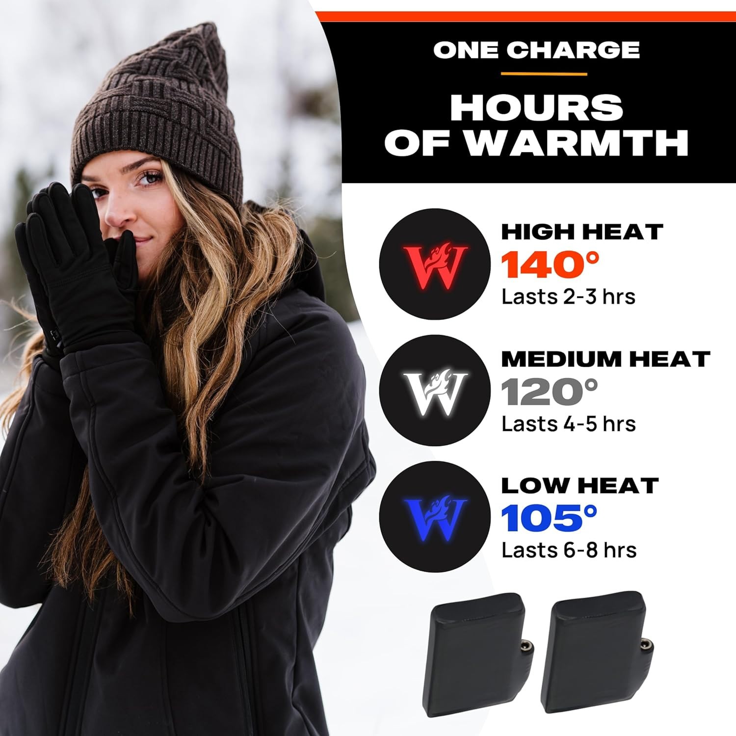 Royalrose Heated Gloves Liners for Men/Women Rechargeable Waterproof Size Med.