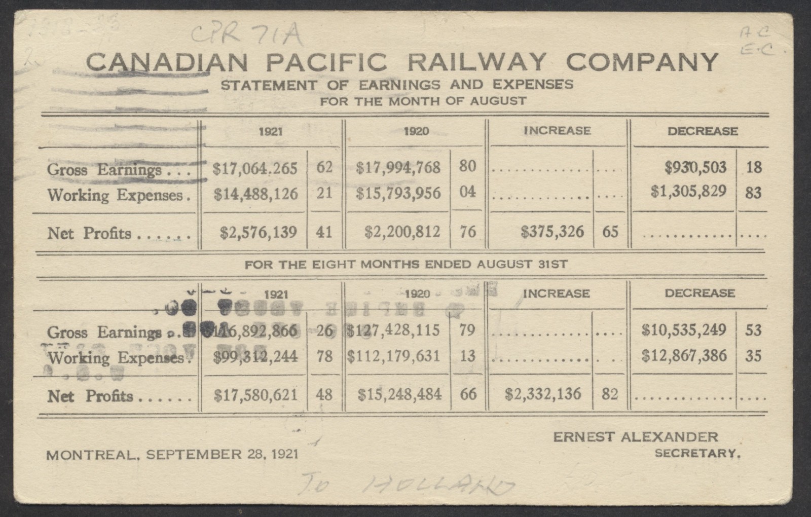1921 CPR 71A 1c Admiral Sepia View Card Empress Hotel Earnings to Holland