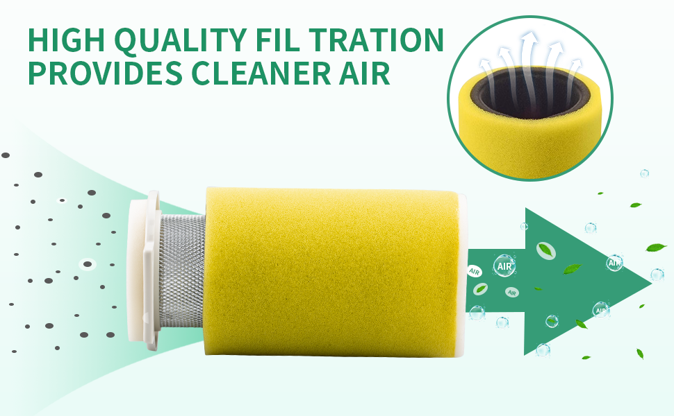 Air Filter & Guide & END CAP For Yamaha Moto-4 350 YFM350 YFM350ER 1987 - 1995