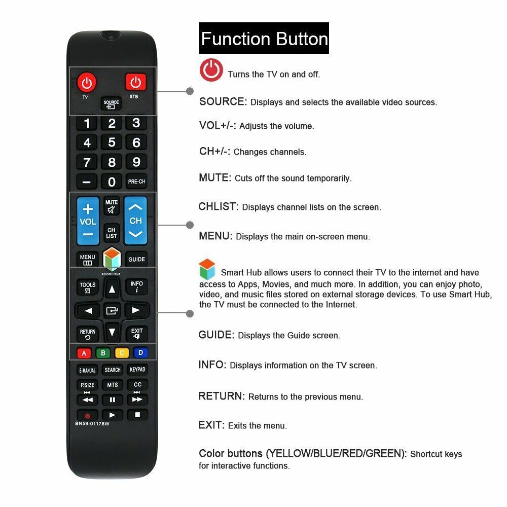 NEW TV REMOTE CONTROL BN59-01178W Fit for All Samsung LCD LED HD Smart TV