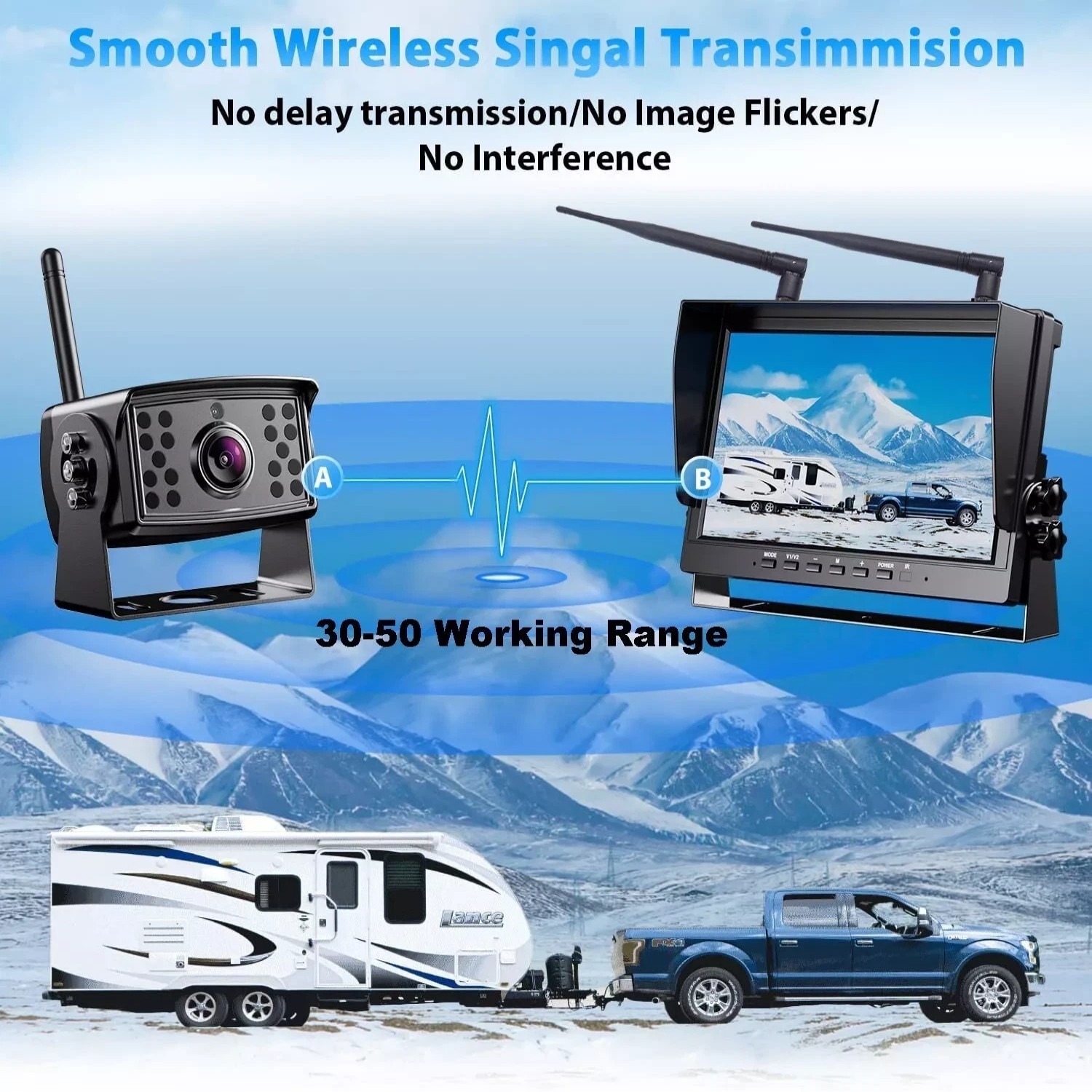 Wireless Truck RV 3x AHD 1080P Backup Camera + 10" QUAD Monitor DVR for Trailer