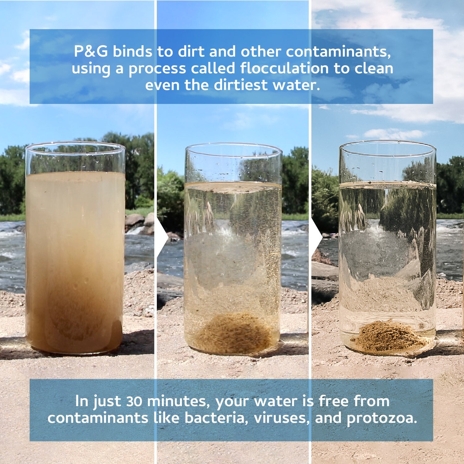 P & G Purifier of Water Portable Water Purifier Packets (Box of 240 Packets)