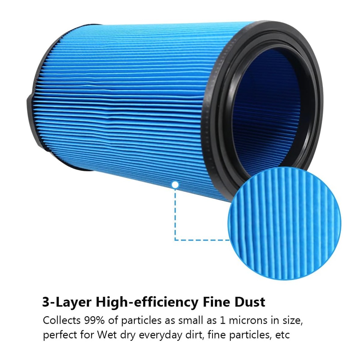 2 Pack VF5000 Filter for Ridgid for Shop Vac 6-20 Gallon Wet Dry Vacuums