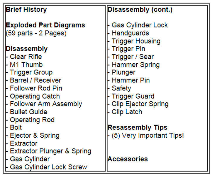 M1 Garand Manual Book Guide takedown direct from Gun-Guides Disassembly M1 USA