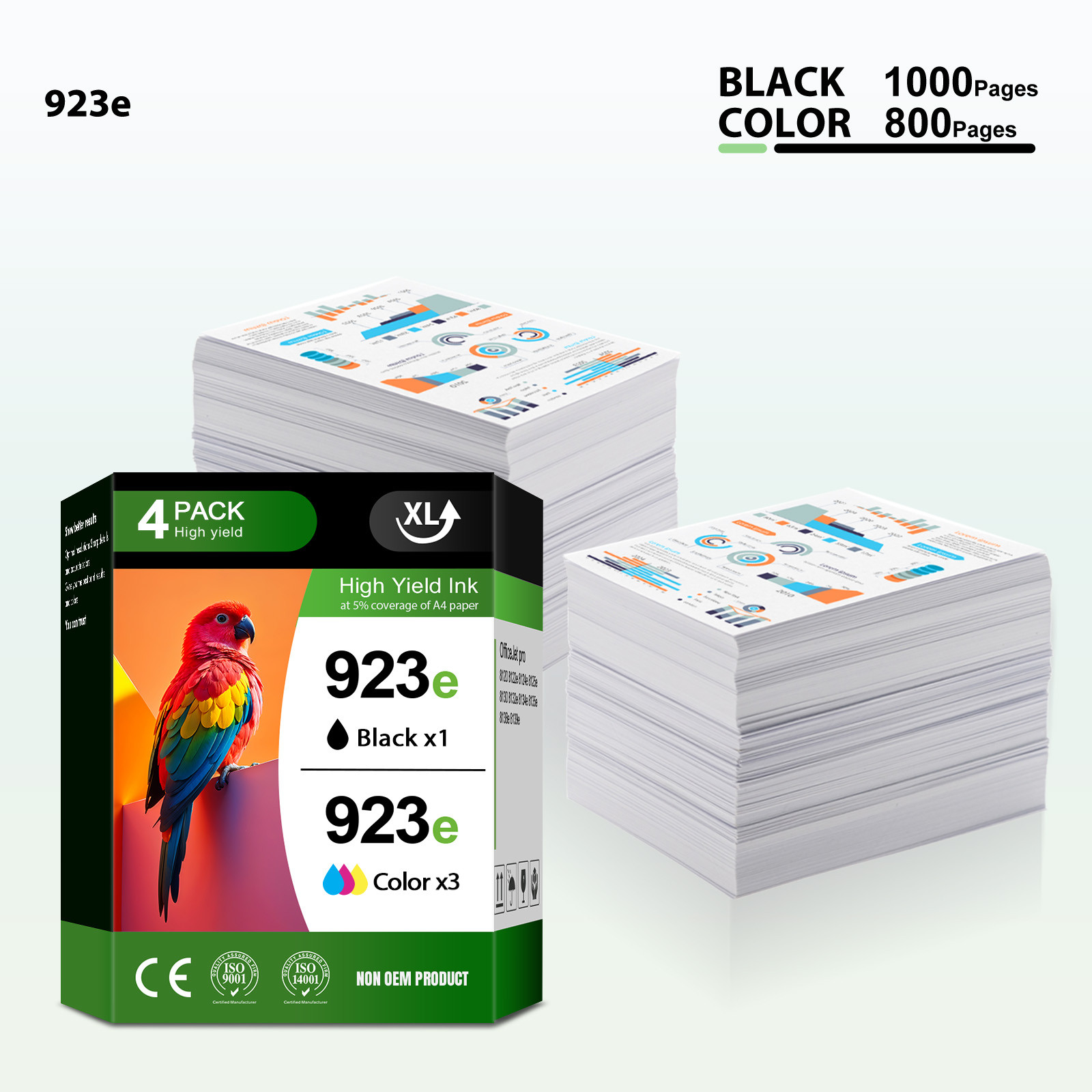 923XL 923e Ink Cartridges Combo 4-Pack for OfficeJet Pro 8120e 8130e with Chip