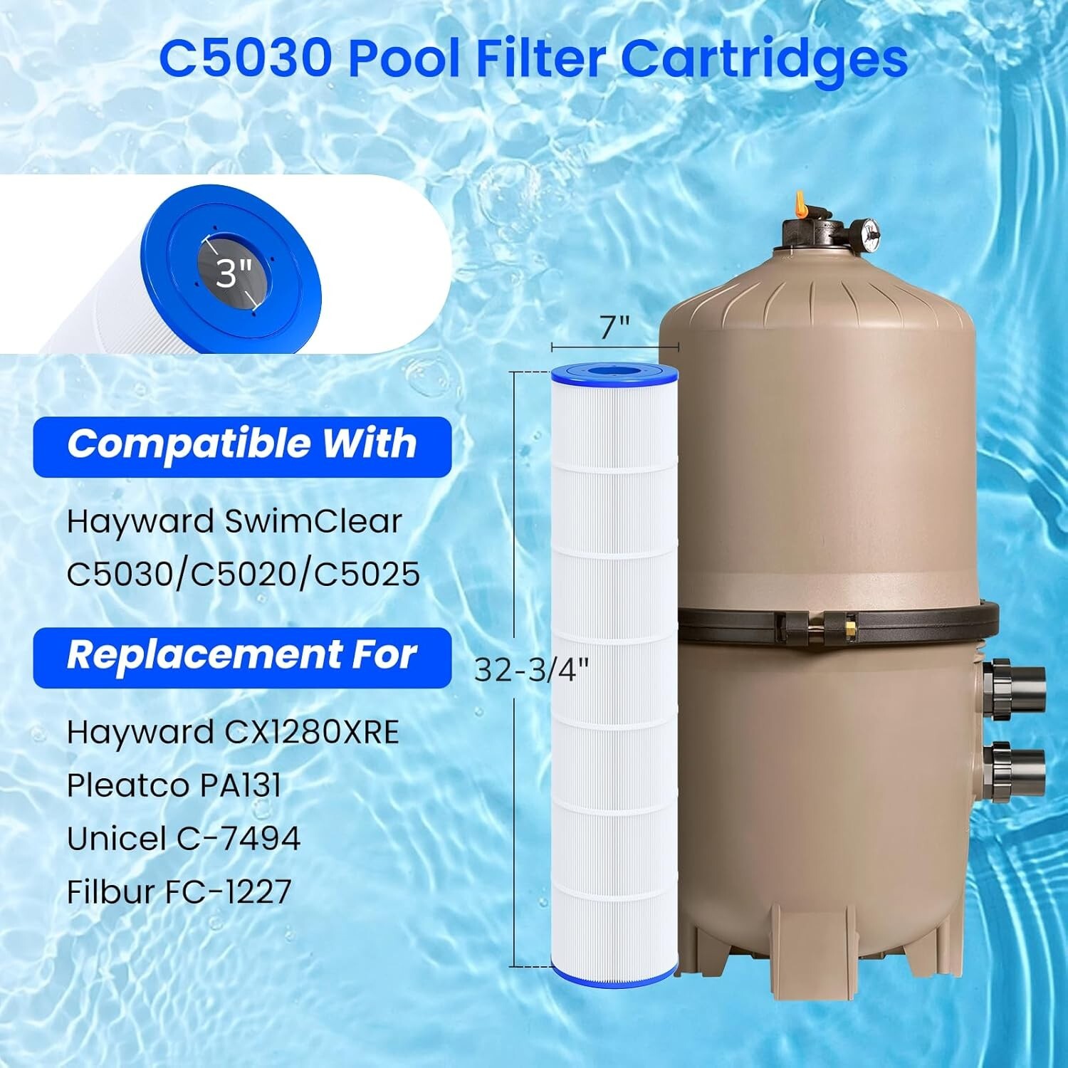 C5030 Pool Filter Cartridges 4-Pack for Hayward SwimClear C5020, C5500 ,C-7494