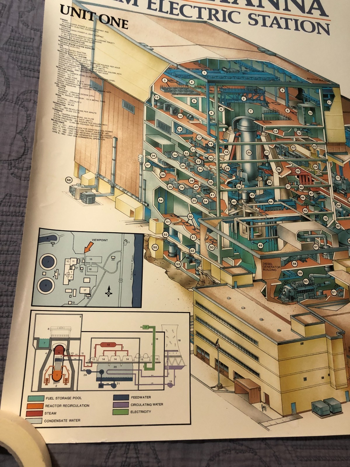 Vintage 1989 Susquehanna Steam Electric Station Poster Blueprint Schneider PP&L