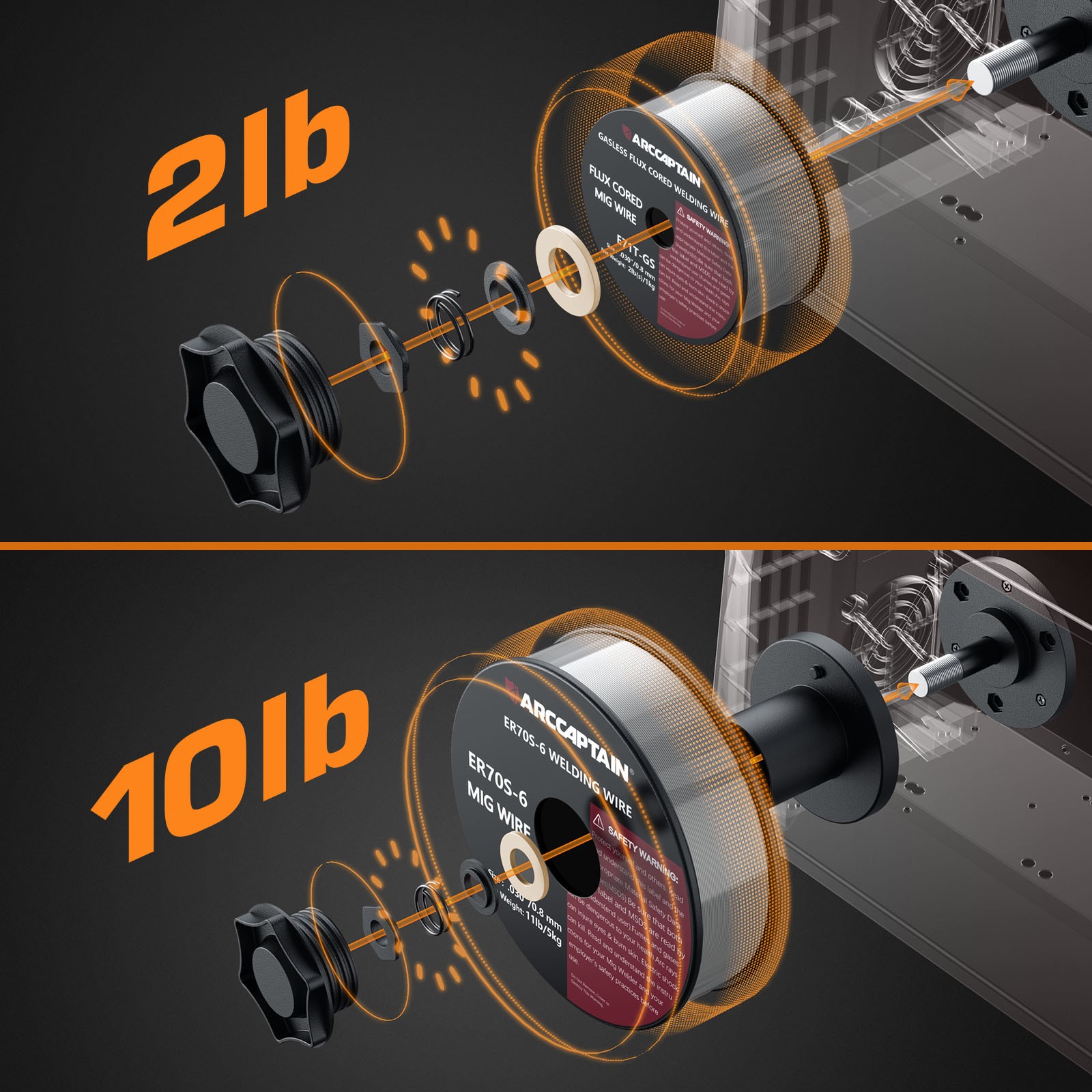 6IN1 MIG Welder 200A Multi Process w/Gasless Flux Core Stick Lift TIG 110V/220V