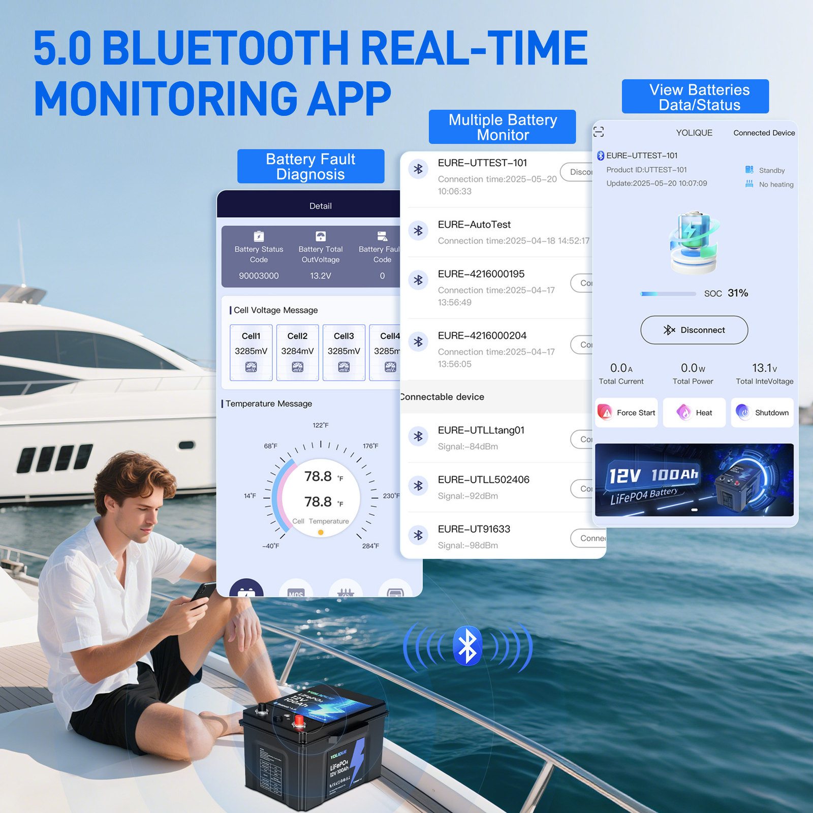 12V 100Ah Bluetooth LiFePO4 Lithium Battery,Self-Heating And Low-Temp Protection