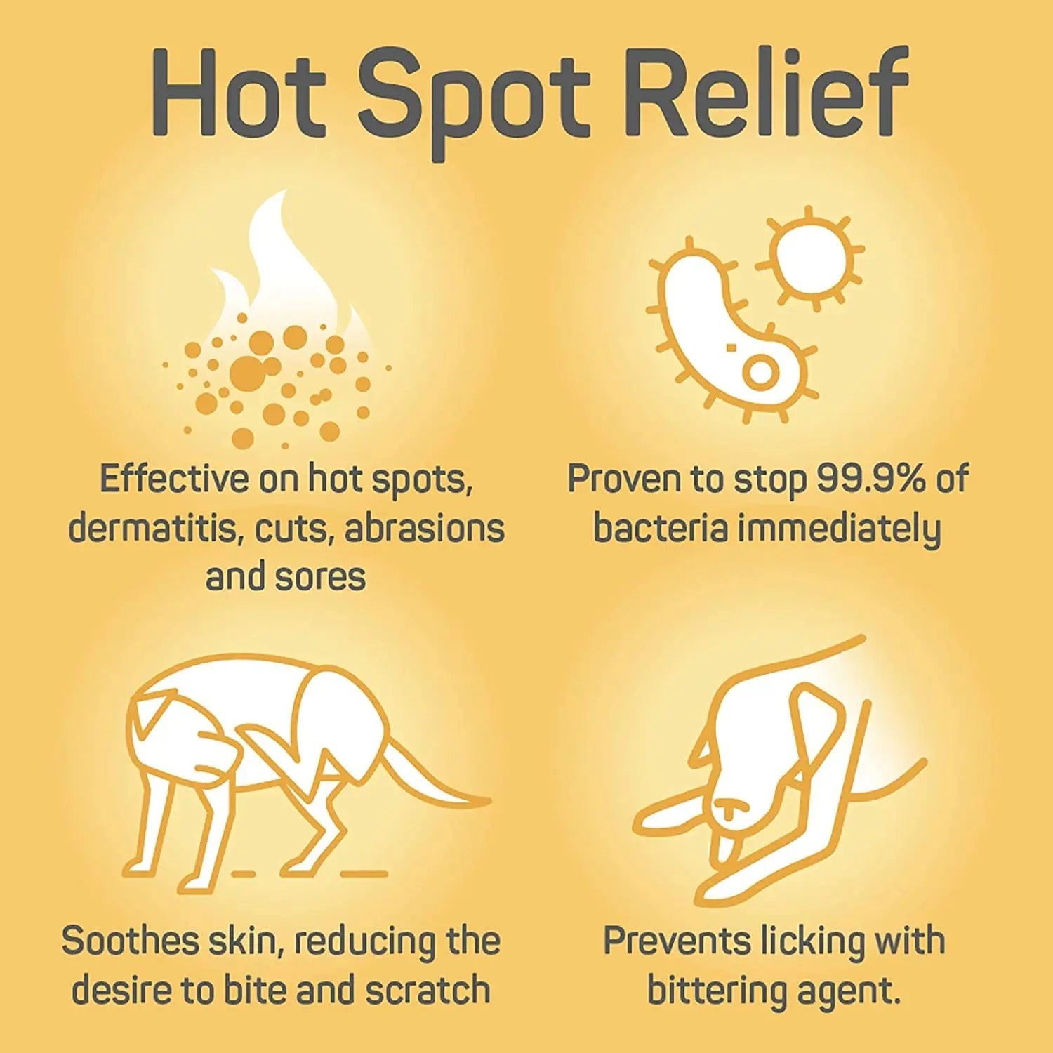 Silver Honey Spray Gel Dogs Cats Hot Spot Wound Care Antibiotic-Free 8 Oz.