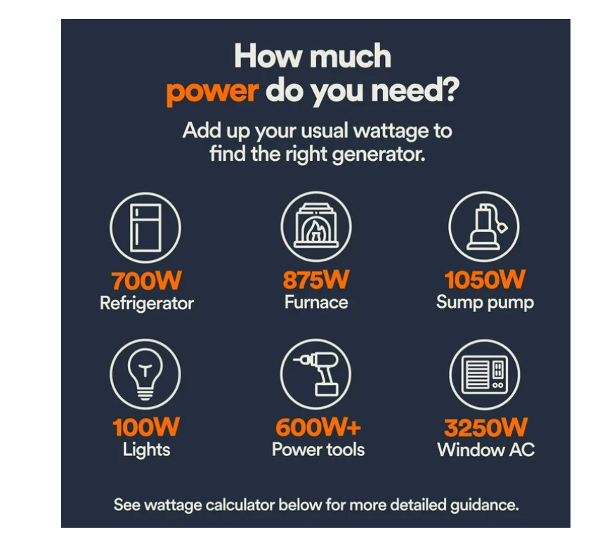 Generac GP9500E 9,500-Watt Tri Fuel Electric-Start Portable Generator with CO-Se