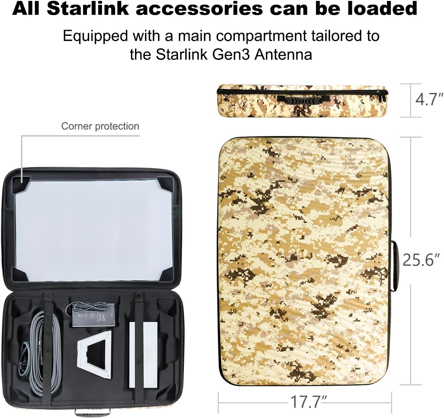 Starlink Gen3 Case for Mount Dish Kit V3-Waterproof Hard Travel Case Lightweight