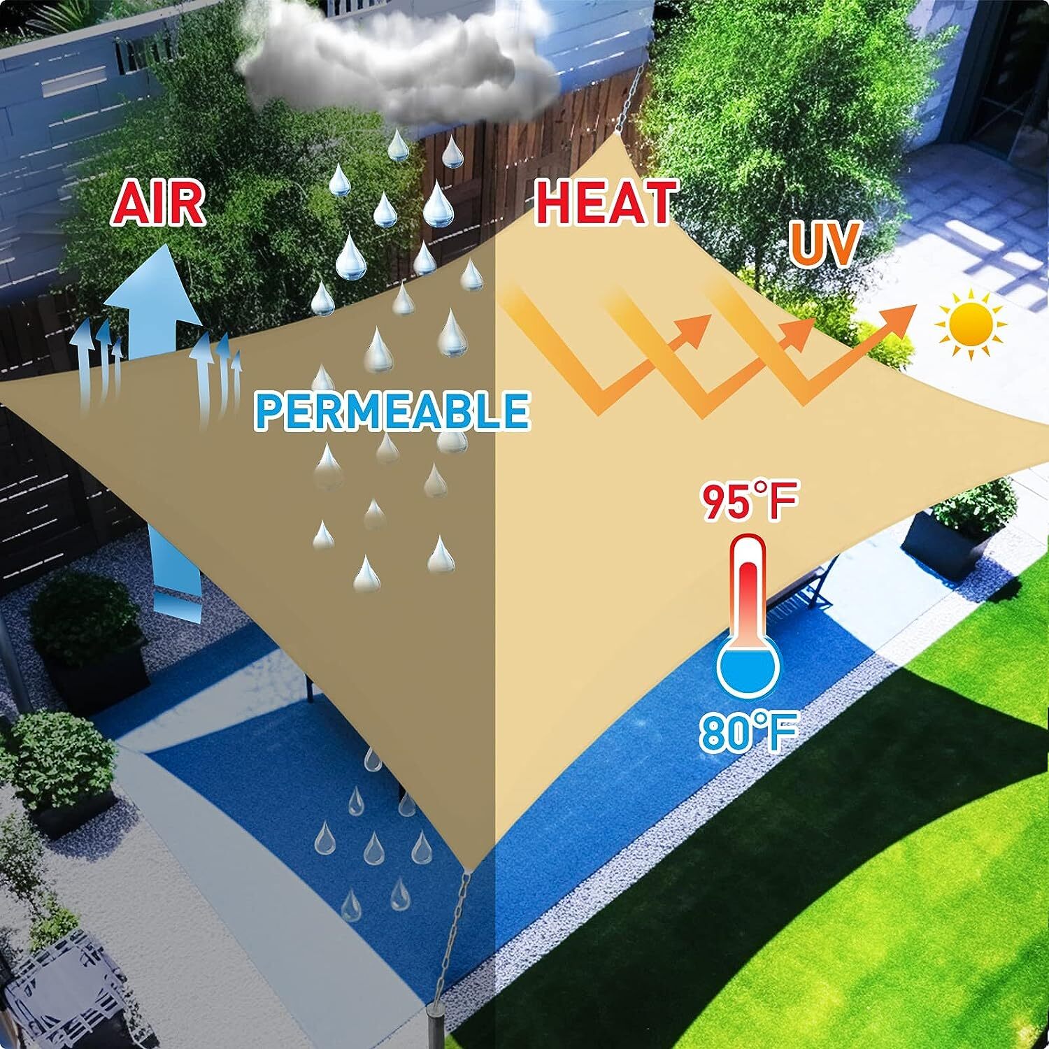 Outdoor Sun Shade Sail Rectangle UV Canopy Sunshade Cover For Garden Pool Yard