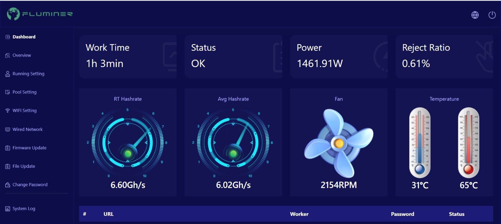 Fluminer L1 Pro 6Gh/s 1400W USA Stock - December 2025 Batch - No Tarriff Charge!