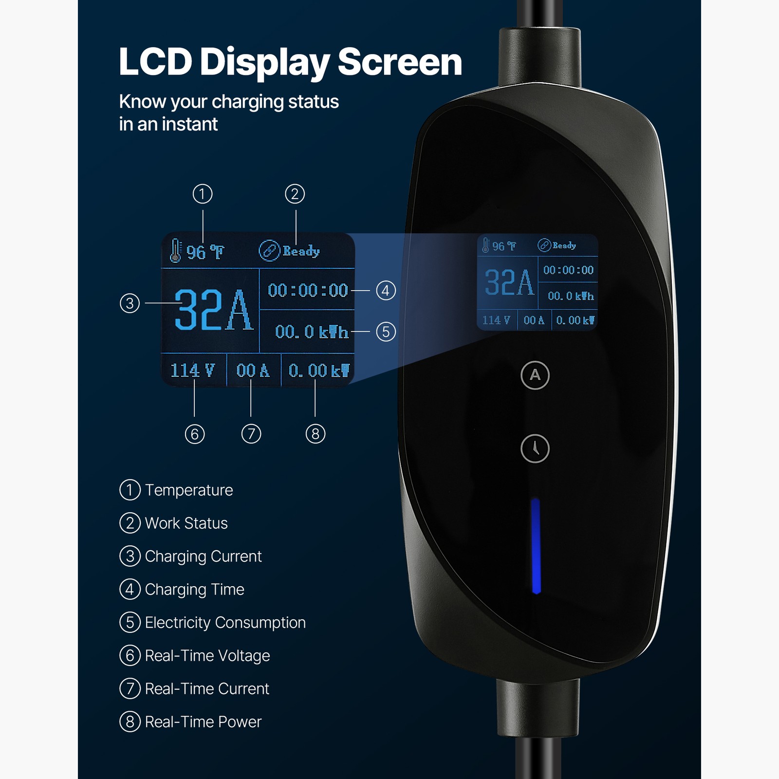 Level 2 Tesla Charger 32Amp Electric Car Charger & 25FT Charging Cable LCD
