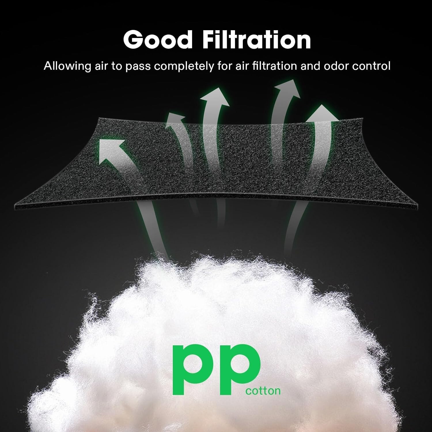 VIVOSUN 6 Inch Prefilter for 6" Carbon Filter, Black, 13.78" Long