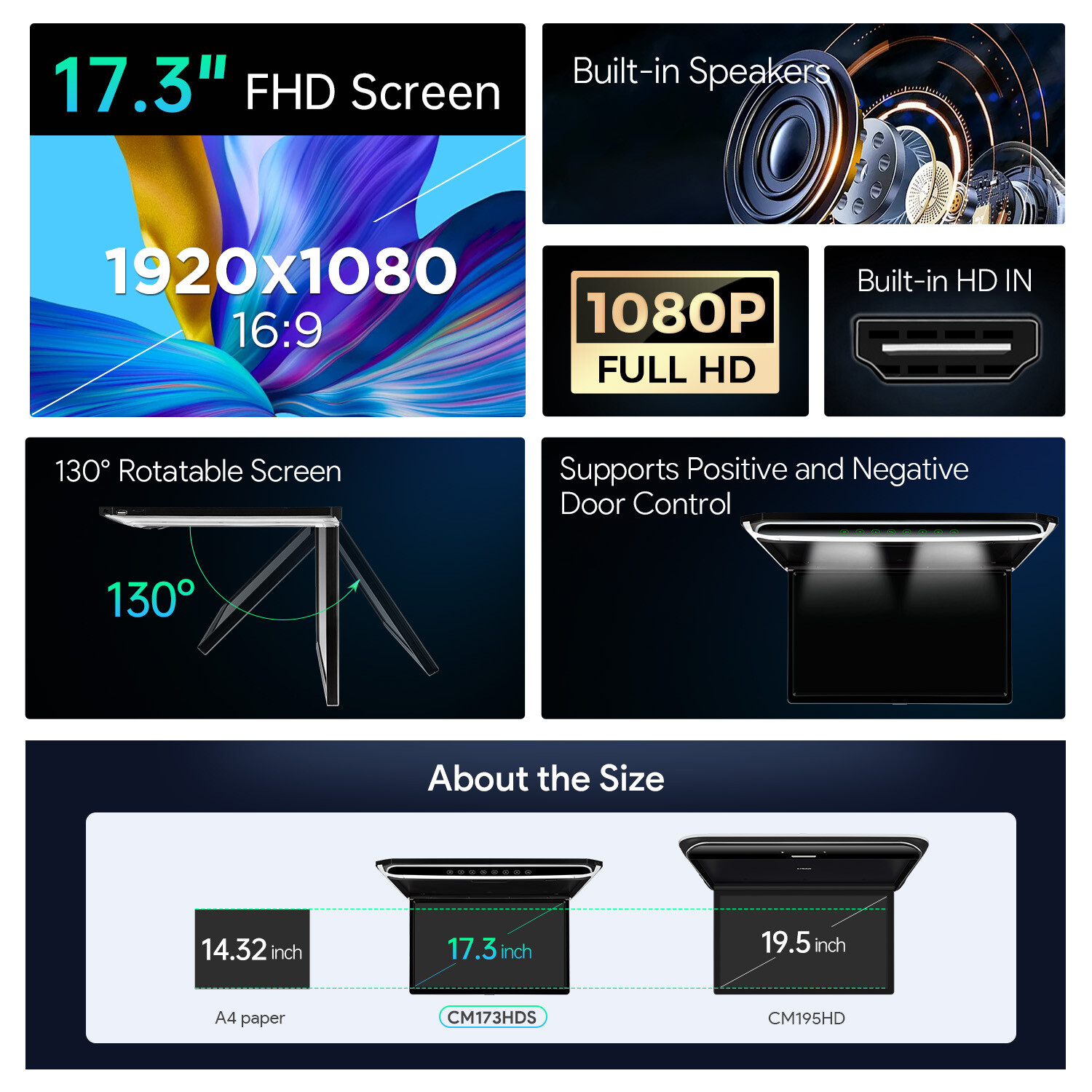 17.3" Car Overhead Ceiling Roof Mount Monitor Flip Down 1080P Video HDMI Player