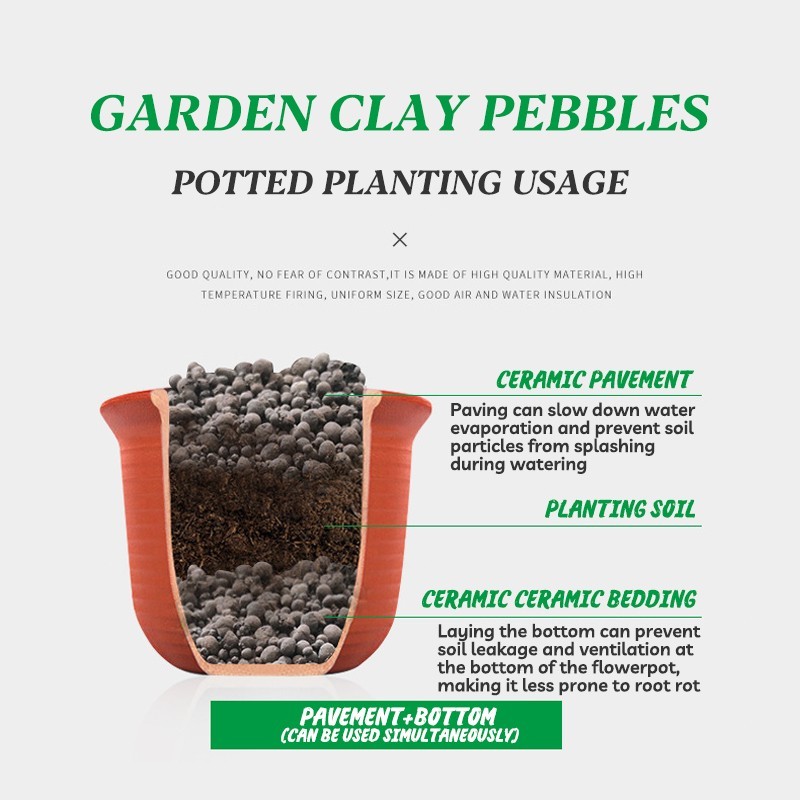 Mini Clay Pebbles - Plant Bonsai Soil Mulch - 3 lbs (Brown, 1-2mm)